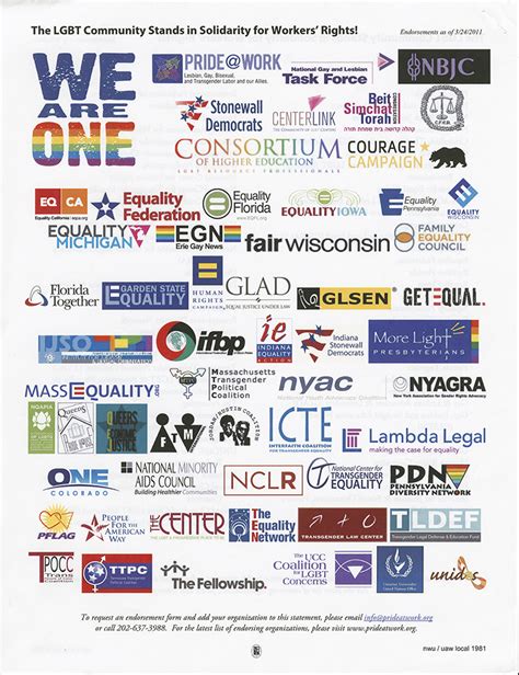 LGBT Organizations in Missouri .